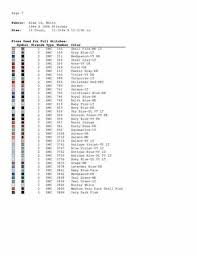 A lot of hobbies come with a lot of expenses. Winter Cross Stitch Pattern Polar Bears