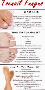 11 Home Remedies For Toenail Fungus That Really Work Toe Fungus Cure Toenail Fungus Cure Nail Fungus Remedy