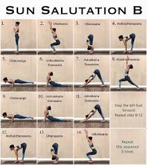 Pin By Estelle Ogden On Fitness Health Yoga Asanas Yoga Fitness Yoga Sun Salutation