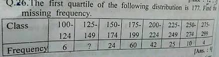 Check spelling or type a new query. 191113 12 Q 26 The First Quartile Of The Following Distribution Is 177 Find The Missing Frequency Class 100 125 150 175 200 225 250 275 124 149 174 199 224 249 274 299 6 Frequency 24 60 42 25 10 4 Ans 9 Batti