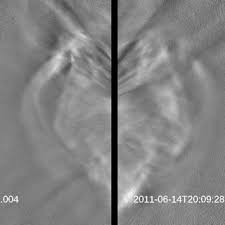 Start date aug 13, 2011. Pdf Predicting The Time Of Arrival Of Coronal Mass Ejections At Earth Solely From Heliospheric Imaging Observations