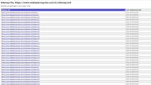 Google Sitemap Hizli Index Alma Tarama Wtg Sozluk Wtg Sozluk The Best Blog En Iyi Blog Yazilari Blog Google Harita