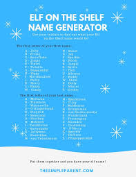 Naming your north pole visitors is an important moment for the entire family. Elf On The Shelf Names The Ultimate Guide To Naming Your Elf