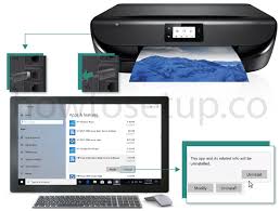 Click the download link for the drivers and software that come by on the web log in above and save the file in any location on your pc or laptop. Hp Envy 5055 Troubleshooting Clear All The Printer Problems