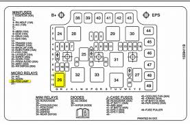 I have had a few problems with it and have had to fix it a. Saturn Ion Fuse Box Problem Wiring Diagram Load Design A Load Design A Ristoranteallelogge It