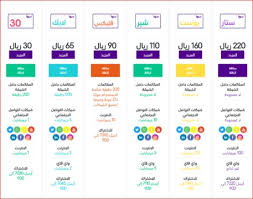 تعرف على احدث باقات سوا 2020 علمني دوت كوم