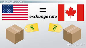 But in fact there is no direct relation between the two. What Is Purchasing Power Definition Parity Theory Video Lesson Transcript Study Com