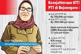 Berapa gajih org yg bekerja didinas penernakan. Gaji Jauh Di Bawah Umk