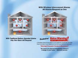 Nest protect can be used as a single station or multiple station alarm. First Alert Smoke And Carbon Monoxide Alarm 3 Pack