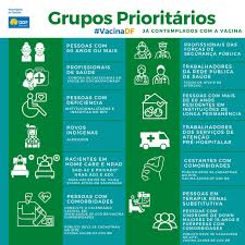 Mar 05, 2021 · vacinação em brasília (df) o agendamento deve ser feito pelo site vacina.saude.df.gov.br. A Partir Das 9h Pessoas Com Comorbidades Podem Agendar Vacinacao