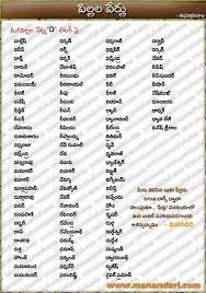 Telugu Baby Boys Names Starting With D Letter Telugu Boys Names Abbayila Perlu Hindu Baby Boy Names Telugu Baby Girl Names Indian Baby Girl Names