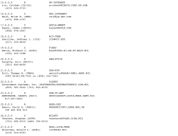 The document rfc 1597 recommends that selection of addresses for lans be taken from a private. Https Ripe79 Ripe Net Presentations 100 Rey Enno Ip Addresses V091 Pdf