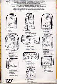 While small kitchen appliances like toasters and coffeemakers are considered almost indispensable to most homeowners, kitchen appliances like dehydrators, air fryers and ice cream makers can help people broaden their cooking skills or kickstart a new hobby. Appliance Covers 10 Small Kitchen Appliance Covers Blender Etsy Small Kitchen Appliance Covers Diy Kitchen Appliance Covers Diy Kitchen Appliances