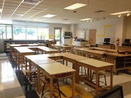 East Wake Furniture Innovative With Photos Of East Wake Interior Fresh In Gallery Jpg 1066 800 Classroom Design Art Classroom Layout Art Classroom