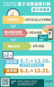 為鼓勵本地消費，政府將派發 hk$5,000 電子消費券，不單可用於數萬間本地零售、飲食及服務業商戶，更可於 klook 用來購買活動及體驗!. æ¾³é–€ é›»å­æ¶ˆè²»å„ªæƒ è¨ˆåŠƒ ä¾†å•¦ å…©å²¸ é¦™æ¸¯æ–‡åŒ¯ç¶²