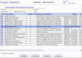 Project Time Tracking Spreadsheet Sada Margarethaydon Com