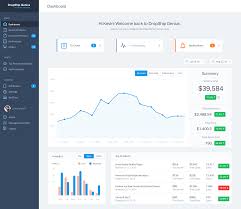 Dropship Genius Dashboard Dashboard Web Application Design Web Dashboard