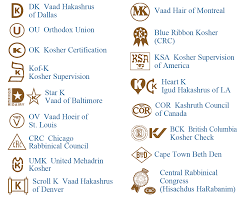 We did not find results for: What Is Kosher Dallas Kosher