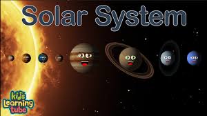 The Planet Song Solar System Song For Kids Youtube