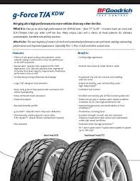 Bfgoodrich G Force T A Kdw Specifications Mr Tire