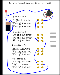 Click to see the correct answer. Trivia Board Game Playing With Circuits Hackster Io