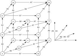 Image result for floridi logic information
