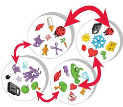 Maak Je Eigen Dobble Meester R