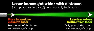 laser pointer safety laser hazard distances chart