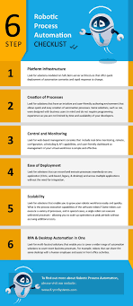 Rpa Checklist Full Png Automation Robotic Automation Solutions