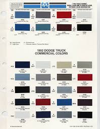 Image result for Bright White 1992 Summit