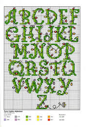 Check spelling or type a new query. 290 Cross Stitch Patterns Ideas In 2021 Cross Stitch Patterns Cross Stitch Stitch Patterns