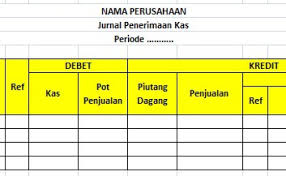 Pengertian dan jenis penerimaan 1.1. Pengertian Jurnal Penerimaan Kas Dan Cara Membuatnya Cute766