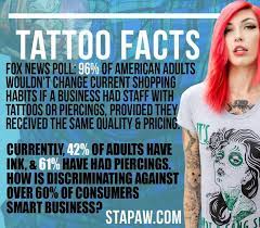 Tattoo Facts In The Workplace Pin This Share With Your Friends Learn More About Our Organization At Http Tattoos In The Workplace Support Tattoo Tattoos