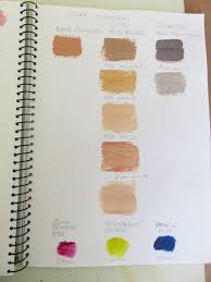 Maybe you would like to learn more about one of these? Mixing Skin Tones In Acrylic Marta Blaszak