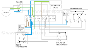 Af1 Wiring Diagram For Central Heating System Wiring Resources