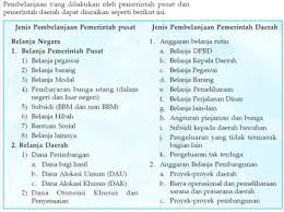 Pengeluaran negara, secara langsung atau tidak langsung akan berpengaruh terhadap distribusi barang dan jasa. Sumber Penerimaan Dan Pengeluaran Negara