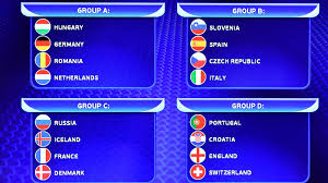 Uefa euro 2021 group d june 11, 2021 02:00 am. Under 21 Euro Final Tournament Draw Spain Vs Italy Germany Vs Netherlands Under 21 Uefa Com
