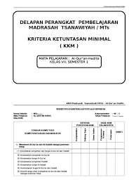 Perangkat mengajar qur'an hadist mts kelas viii ktsp. Silabus Qurdis Kls 9 Kma 183 Silabus Fiqih Mts Kma 183 Archives Silabus Rpp Akhirnya Saya Dapat Kiriman Dari Kang Budi Prasetya Yang Isinya Berupa Silabus Kompetensi Inti Dan