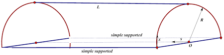 buildings free full text a new analytical prediction for