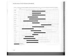 Pecan Production 101 Sunlight Crop Load Management