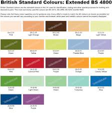 British Standard Colours Extended Bs 4800 In 2019 Color