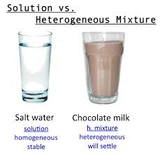 Heterogeneous Mixture – Homogeneous Mixture Worksheet – Easy Hard Science