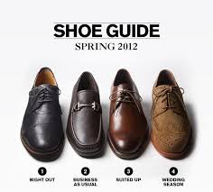 Men S Dress Shoe Guide Mens Dress Shoes Guide Dress Shoes Men Men Dress