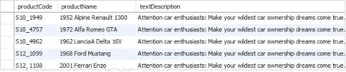 The inner join keyword selects all rows from both the tables as long as the condition satisfies. Mysql Inner Join By Practical Examples