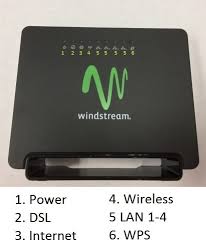 This might not work with every 3g usb modem on earth!this is the command line way. Sagem 1704n Support Windstream