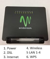 Modem over irc for opencomputers. Sagem 1704n Support Windstream