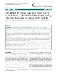 Pdf Comparison Of Clinical Knowledge Management