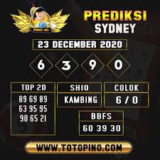 Pin On Prediksi Togel