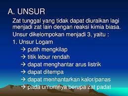 Klasifikasi materi dan perubahannya kelas vii nurlaelati, m.pd. Bab 2 Klasifikasi Materi Ppt Download
