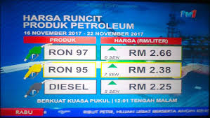 Lihat hasil pencarian apapun produk terkini dan harganya di laman pencarian. Dalam Negara Isu Harga Minyak Naik Tak Turun Turun Dibincang Esok Wangcyber